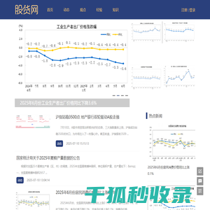 股货网